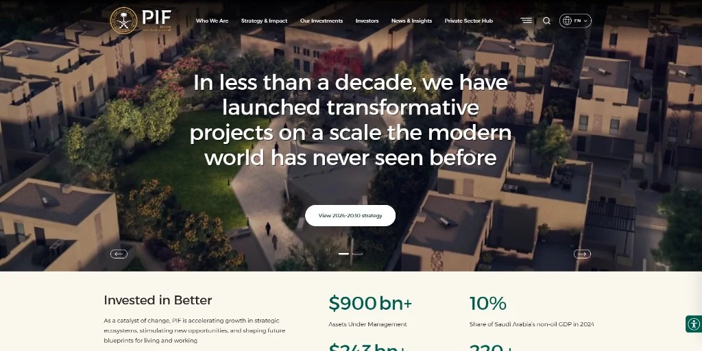 Public Investment Fund